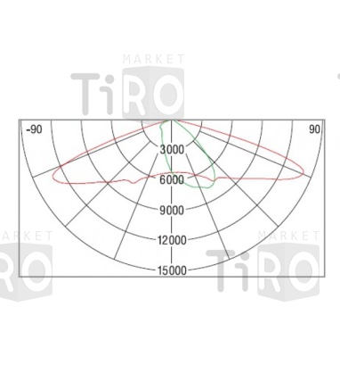 Прожектор уличный светодиодный Navigator 71457 NSF-PW-120-5K, 120Вт