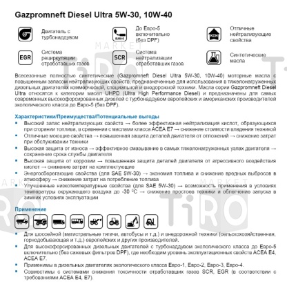 Синтетическое масло Gazpromneft Diesel Ultra 10w40 CI-4/SL дизельное бочка 20л, 17,59 кг