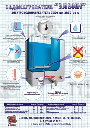 Водонагреватель наливной "Элвин" ЭВБО-20/1, 20л, белый