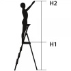 Стремянка 4 ступени Ника СП4