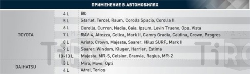 Антифриз красный SAKURA red -45 10 кг г.Дзерджинск