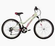 Велосипед Novatrack Jenny Pro 24" 161918, сталь 12'', мятный