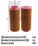 Фильтр воздушный Goodwill AG 1060\5501660912\(AF26391) (Sakura. A-8553) (Mann C15300)