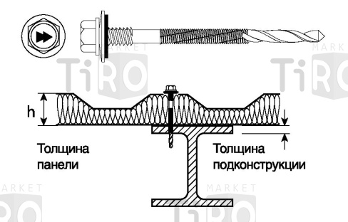 Шуруп для сендвич-панелей HSP R-S19 5.5/6.3*240 