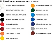 Краска-спрей Ultima, черный глянцевый, 520мл/RAL9005, 007