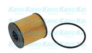 Масляный фильтр Amc Filter MO-447\КАТР\9662282580