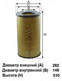 Фильтр воздушный Goodwill AG 1070\1353115\(AF25623) (Sakura. A-8662) (Mann C291366, C291366/1)