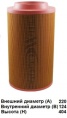 Фильтр воздушный Goodwill AG 1106\8060354\(AF26397) (Sakura A-6707) (Mann C23610) Фильтр воздушный Goodwill AG 1106\8060354\(AF26397) (Sakura A-6707) (Mann C23610)